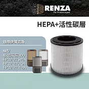 RENZA適用Electrolux 伊萊克斯 EP32-27 極適家居300 抗敏空氣清淨機 HEPA活性碳濾網 濾芯 濾心