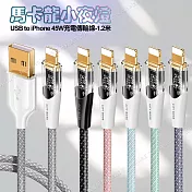 CITY BOSS馬卡龍 USB to Lightning 45W小夜燈充電傳輸線-120cm 灰色