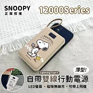 【正版授權】SNOOPY 12000Series 數顯自帶雙線 薄型 磁吸無線充行動電源(C+L) 咖啡杯(咖)