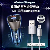 台灣三洋 MFi原廠認證線 Lightning USB 傳輸充電線(200cm)+63W急速充電 雙孔電瓶電壓車充頭 SR063PQ