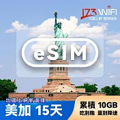 (電子票) 【173WIFI】eSIM-美加15日吃到飽兌換券(總量10GB高速，量到降速吃到飽) (MO)【受託代銷】
