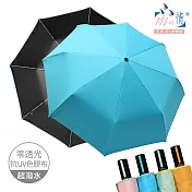 【雨之情】馬卡龍晴雨自動傘  湖水藍
