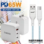CB 65W GaN 氮化鎵 快速充電器-白+高密編織線USB to Type-C充電線-100cm 藍線