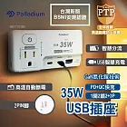 【Palladium】氮化鎵GaN 1開2插2+3P 35W USB超級閃充壁插 - R-82PLC 極致白