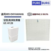 IRIS OHYAMA適用IJC-H120 PD-A140-W 12L公升PM2.5空氣清淨除濕機HEPA替換用濾網濾心