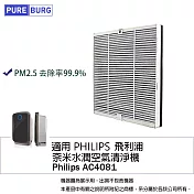 適用【Philips飛利浦 AC4081 AC4080】奈米水潤空氣清淨機複合式2合1含活性碳HEPA替換濾網濾芯