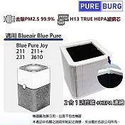 適用Blueair Blue Pure Joy 231(15坪) 3610空氣清淨機 HEPA含活性碳2合1空氣濾網濾心