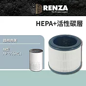 RENZA 適用 CHIMEI 奇美 AP-05SRC1 3-6坪360°智能全淨化空氣清淨機 2合1HEPA+活性碳濾網 濾芯