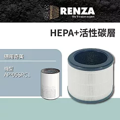 RENZA 適用 CHIMEI 奇美 AP─05SRC1 3─6坪360°智能全淨化空氣清淨機 2合1HEPA+活性碳濾網 濾芯