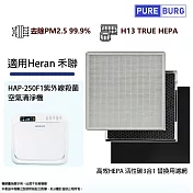 適用禾聯Heran HAP-250F HAP-250F1空氣清淨機高效HEPA活性碳3合1替換濾網濾芯250F1-HCP