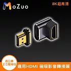 【魔宙】適用HDMI 8K超高清 磁吸影音轉接頭 直公轉正立體彎母