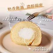 [法布甜] 原味生乳捲蛋糕2入(含運) 5/6-5/8出貨