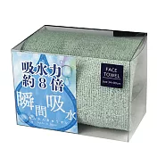 JOGAN日本成願毛巾 瞬間吸水系列 毛巾  湖水藍
