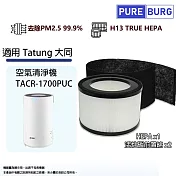 適用Tatung 大同TACR-1700PUC空氣清淨機(6坪)更換用高效HEPA濾網濾芯+活性碳濾綿X2