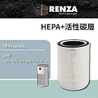 RENZA 適用 realme Techlife 殺菌空氣清淨機 air purifier Pro HEPA+活性碳濾網