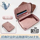 Viita 經典防刮RFID防盜刷護照機票包/拉鍊SIM卡證件包 粉