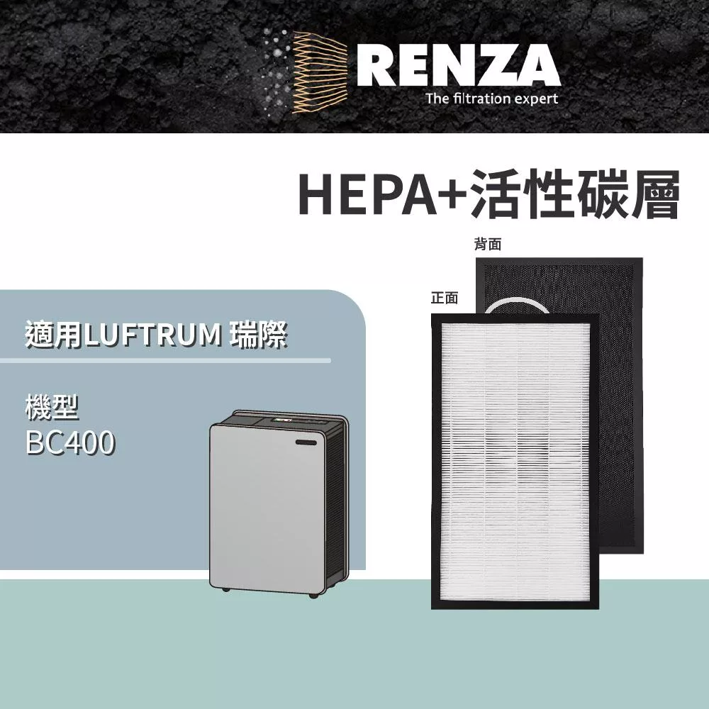 適用 LUFTRUM 瑞際 BC400 8-15坪 電漿除菌空氣清淨機 HEPA+活性碳 濾網 濾芯 濾心