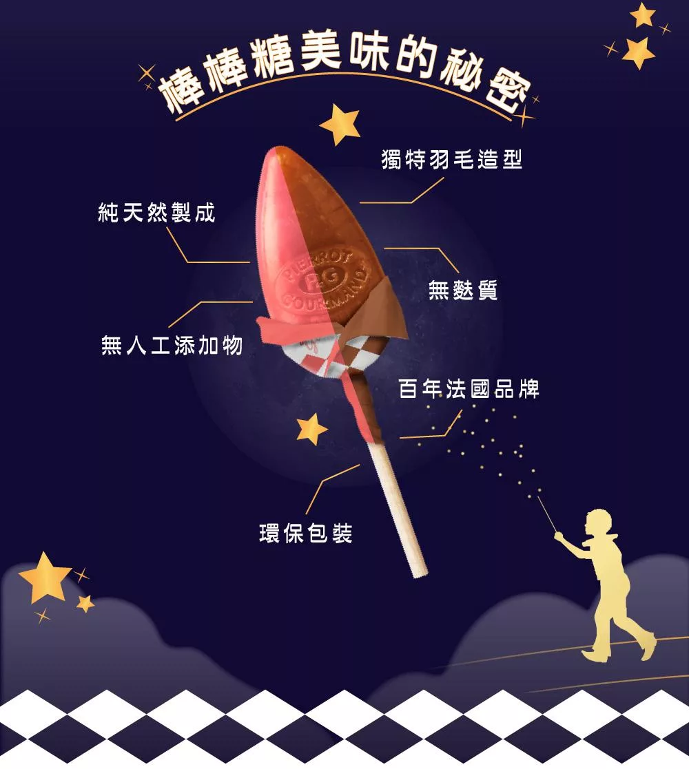 棒棒糖美味的秘密獨特羽毛造型純天然製成無麩質無人工添加物環保包裝百年法國品牌