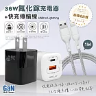 WELLY 36W氮化鎵GaN 迷你雙孔充電器+USB to Lightning 耐拉編織充電線(100CM) 白色