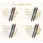 2024/12 中文雜誌贈品 (隨時更新.附圖) 2024/12 中文雜誌贈品 (隨時更新.附圖)